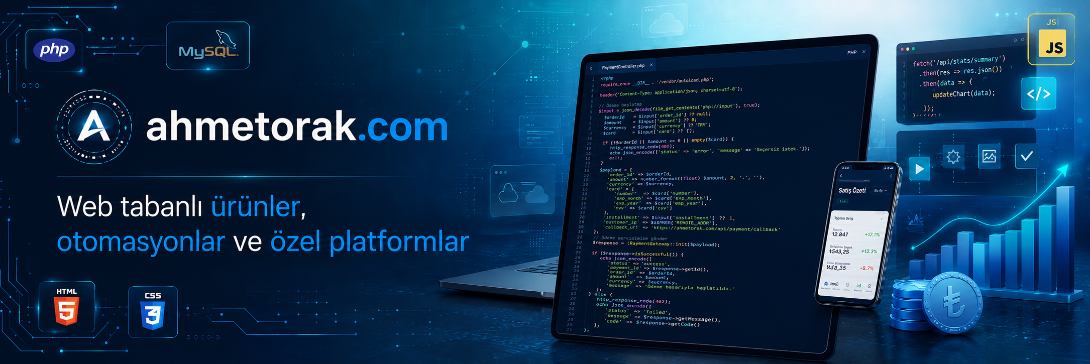 Web tabanlı ürünler, otomasyonlar ve özel platformlar